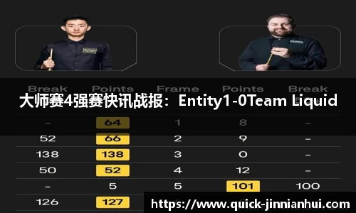 大师赛4强赛快讯战报：Entity1-0Team Liquid